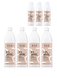 FarmaVita EVE Experience Cream Developers