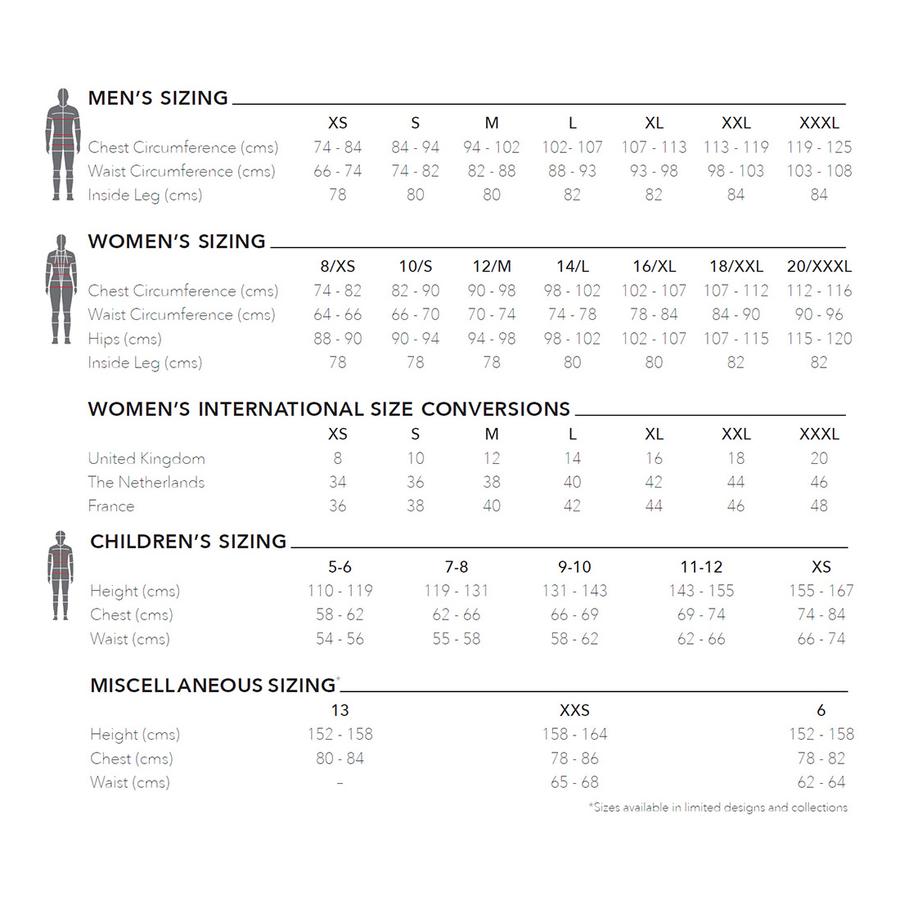 BWIPCC Gray Nicolls Ivory Pro Performance Trousers