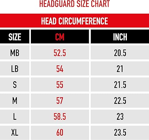 Canterbury Core Headguard