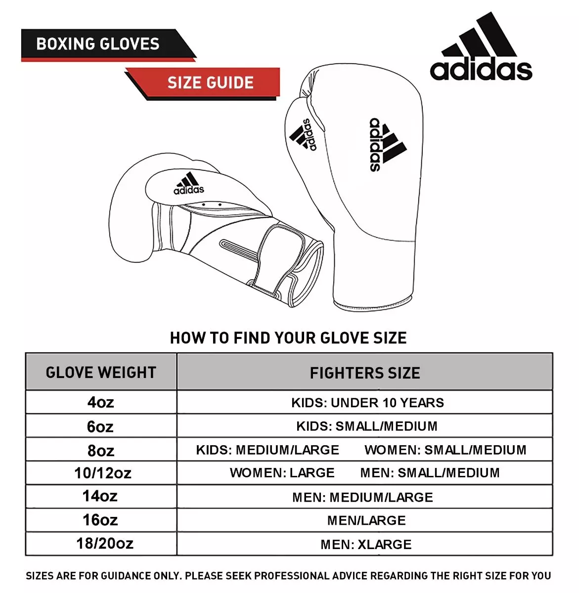 Cimac Boxing Gloves