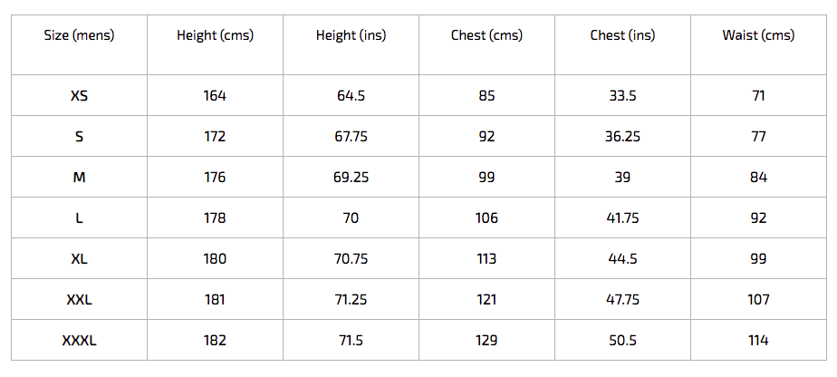Gray Nicolls Pro Performance V2 S/S Cricket Shirt