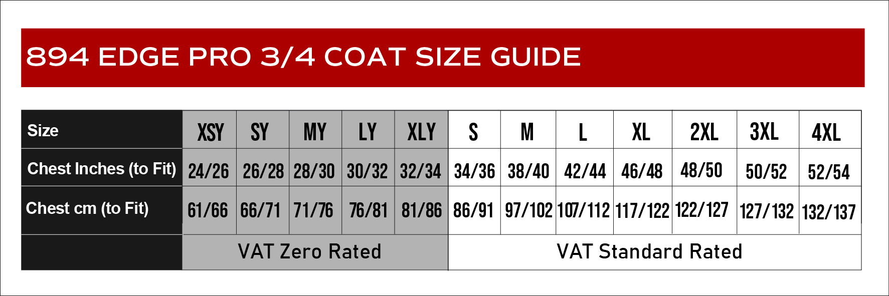 Queens Edge Pro Coat - Navy