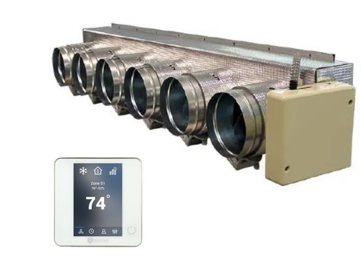 Daikin Zoning Kits for FBQ Models