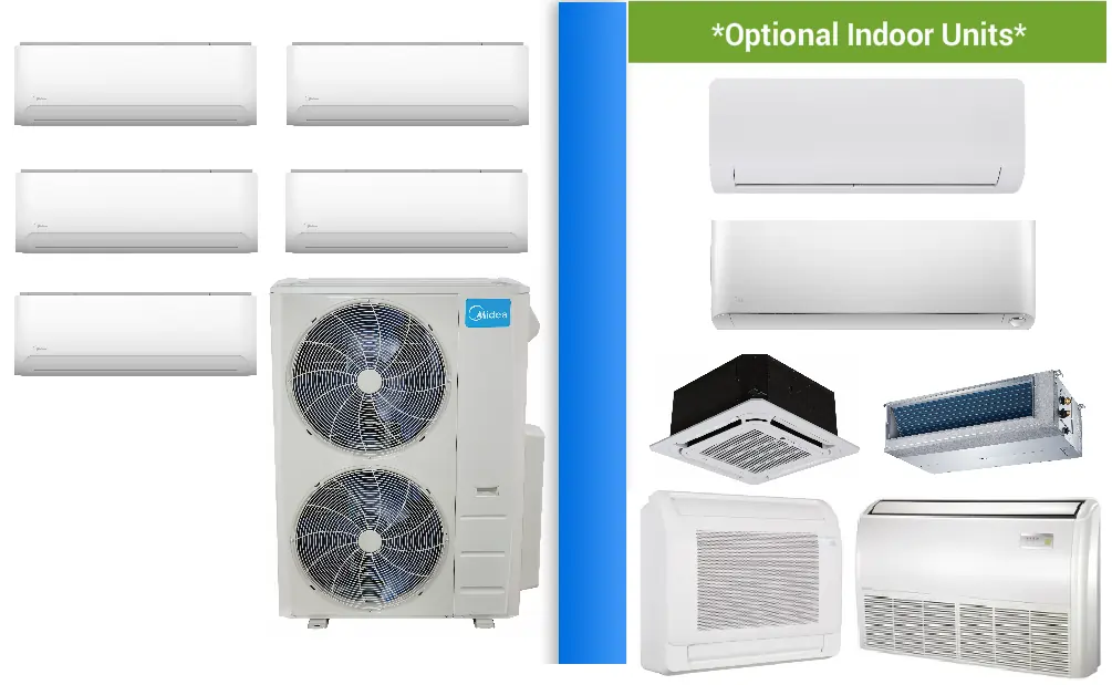 Multi Zone Mini Splits