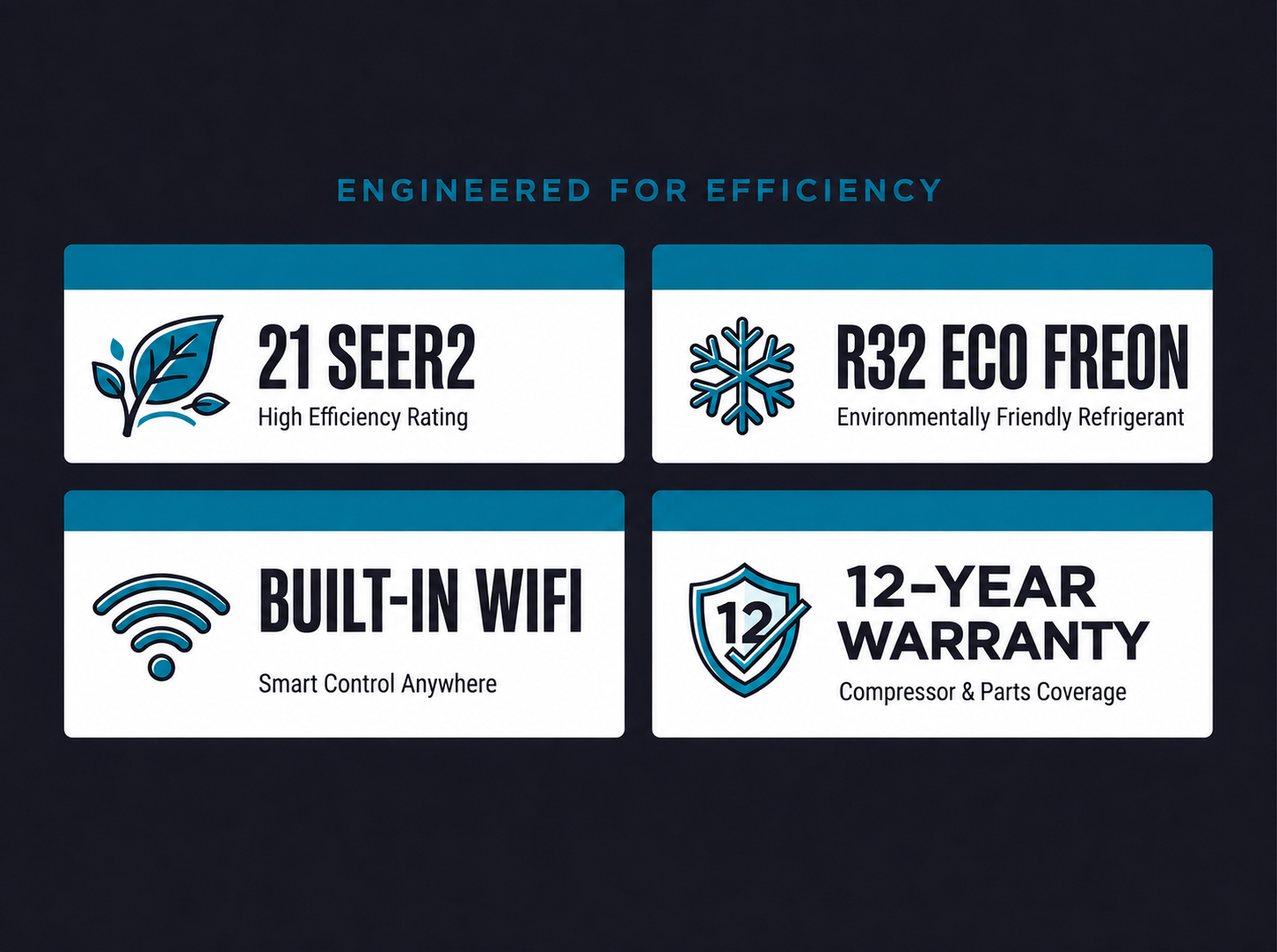 Daikin Oterra efficiency and feature stats