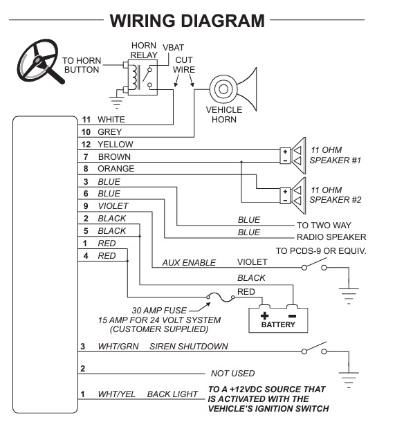 Replace Your Whelen 295 Series Siren Control With This 12-Pin Power Harness Plug (Made In USA)