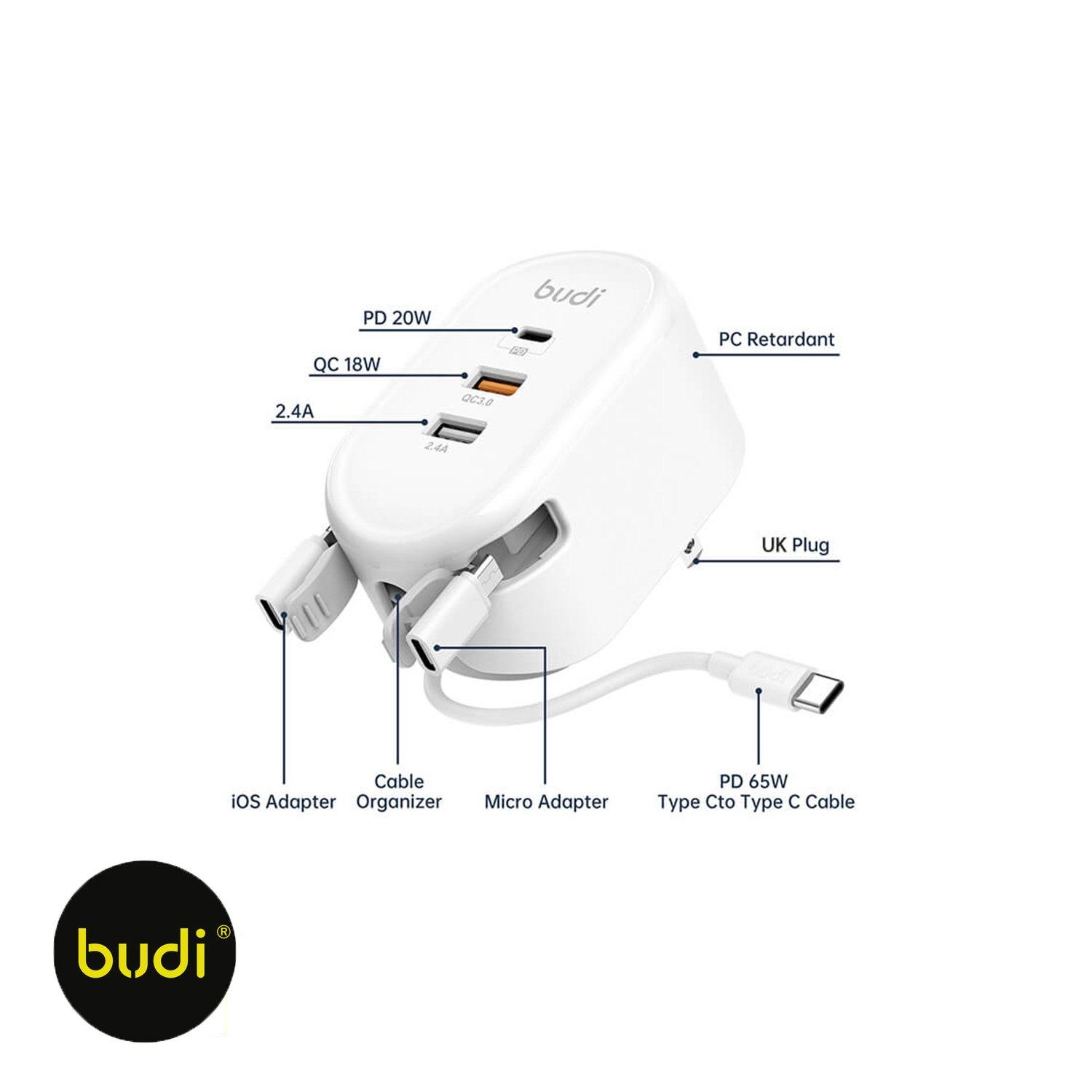 32W Home Charger with USB, USB-C & Micro