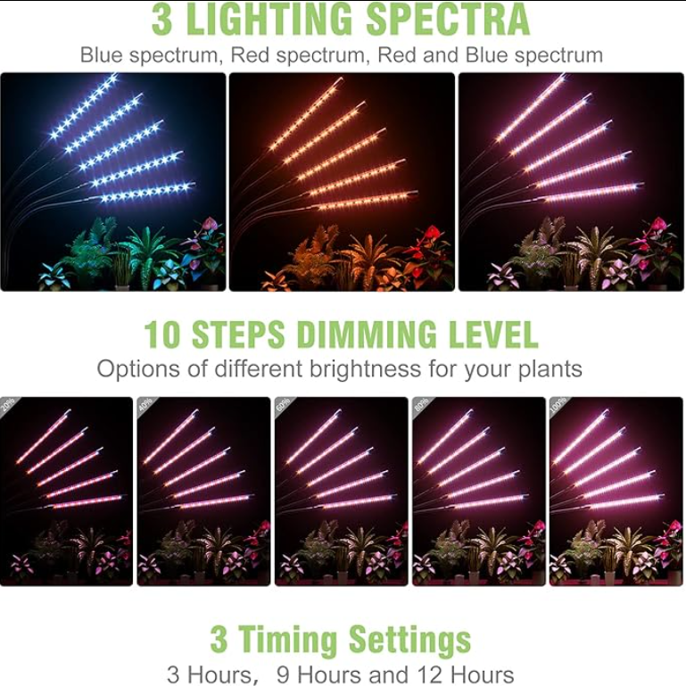 Lot of 14 Grow Lights