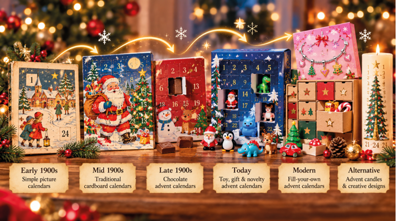 The history of the Christmas advent calendar