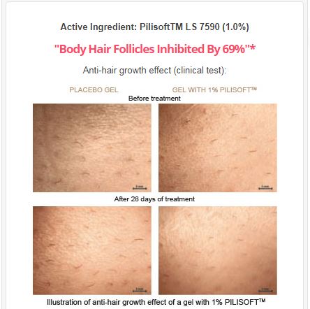 How to Get Rid Of Unwanted Body Hair By the product STOP GROW