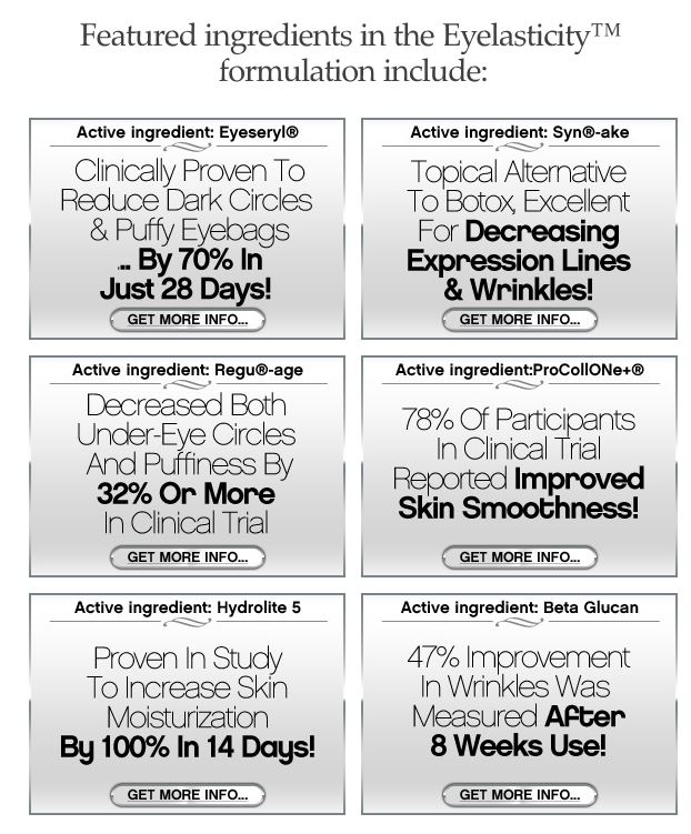 Get Rid of Dark Cycles - Eyeslasticity For Vibrant Young Eyes in just 14 days!