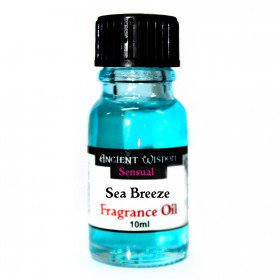 Fragrance oil