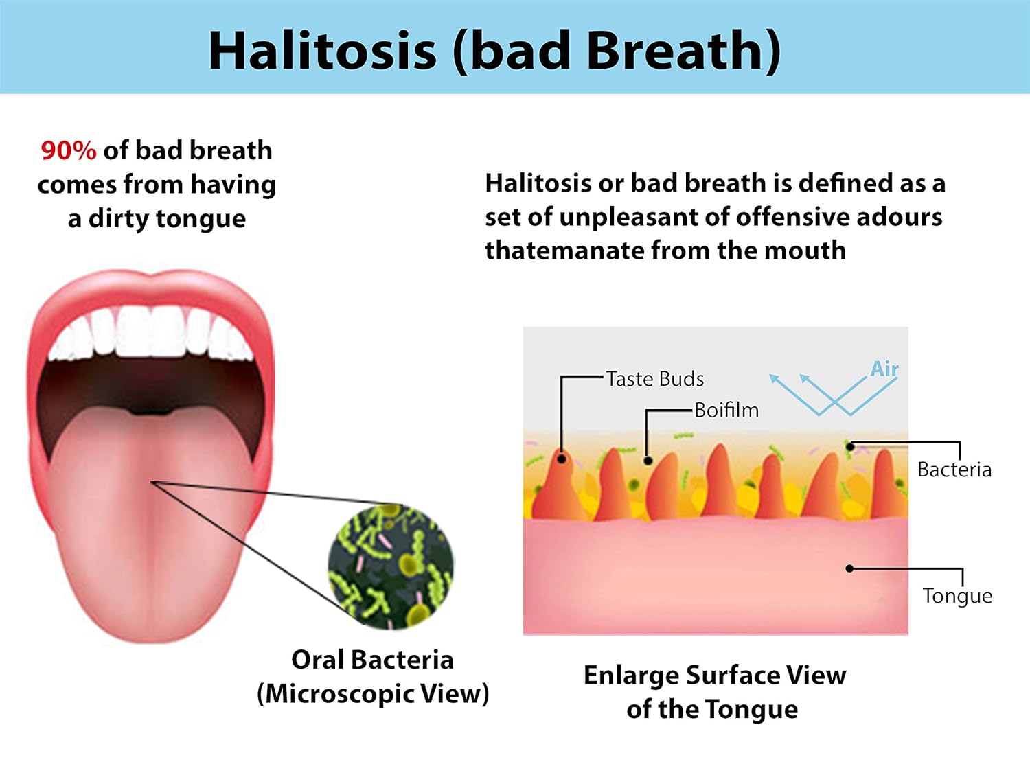 Copper Ayurvedic Tongue cleaner 1pc