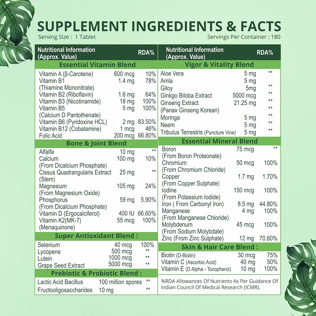 Immunity Multivitamin with Probiotics with Vitamin C, D, K2, Zinc, Ginseng, Giloy, Biotin For Men & Women