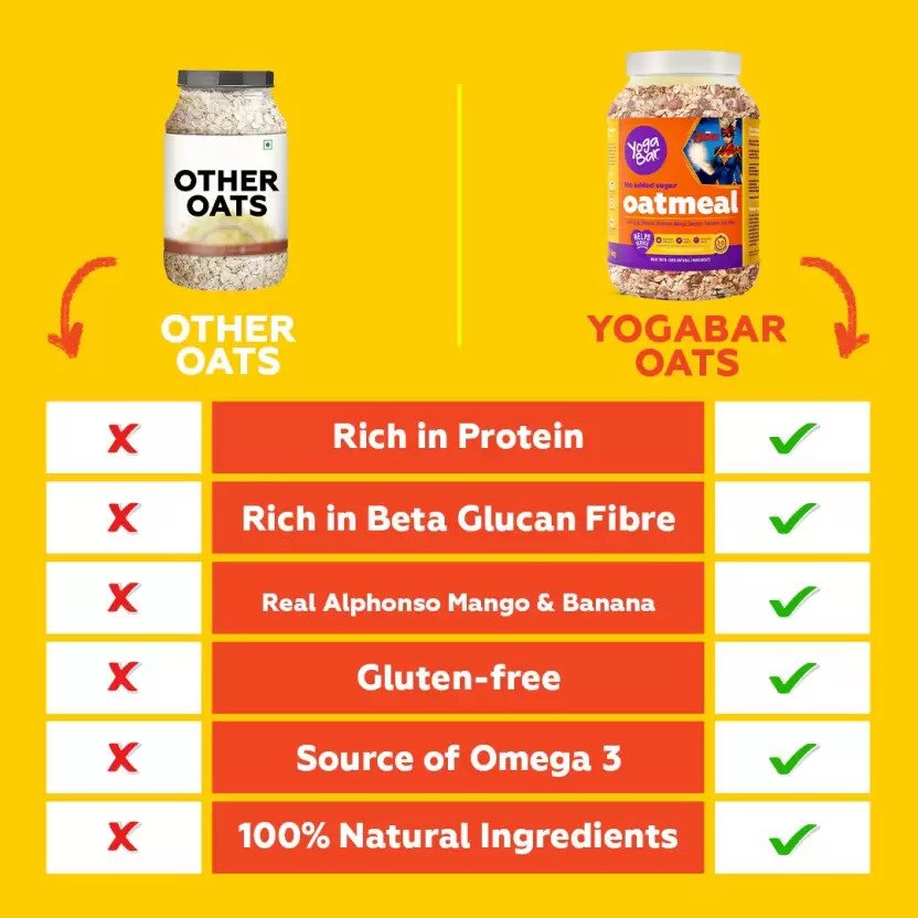 No Added Sugar Oatmeal 1kg