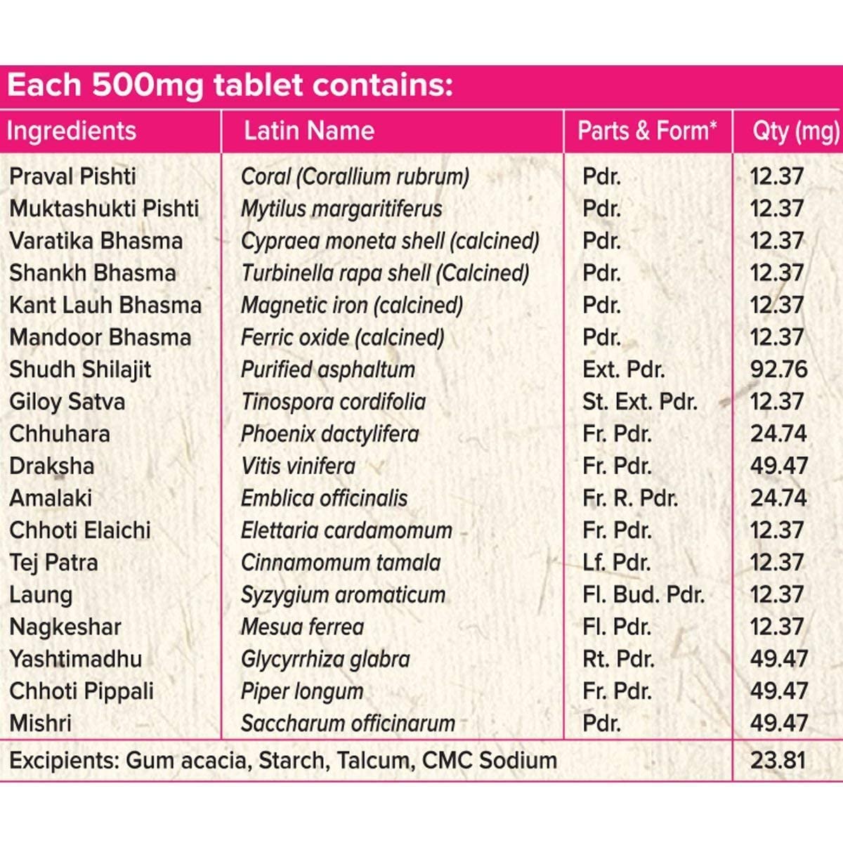 Raktda Iron Management Tablets