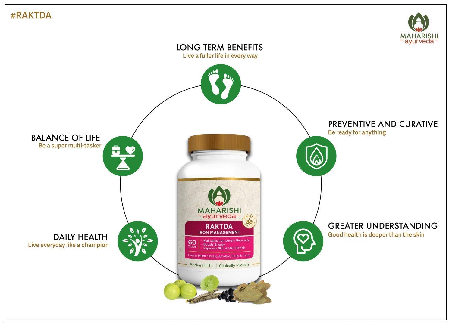 Raktda Iron Management Tablets