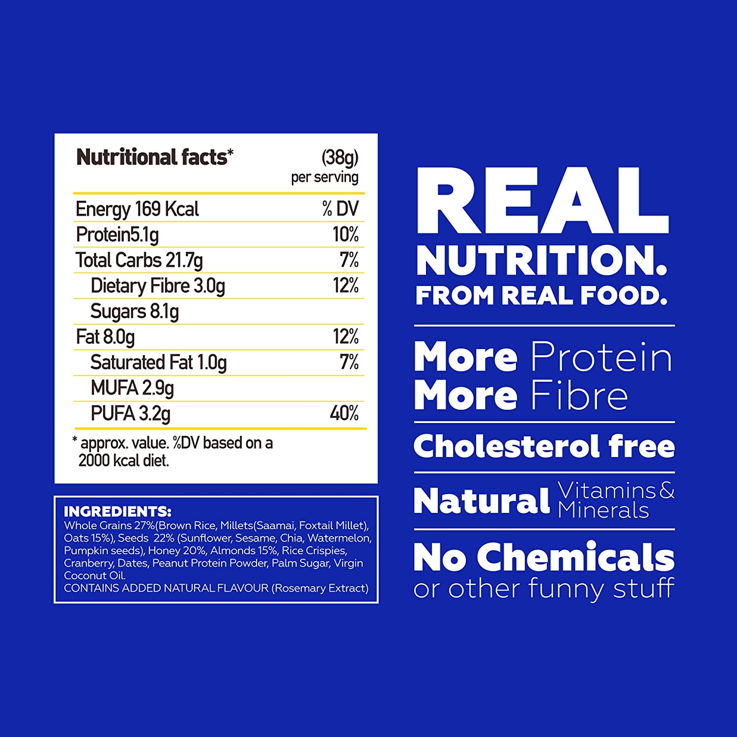 Nuts and Seeds Multigrain 38gm