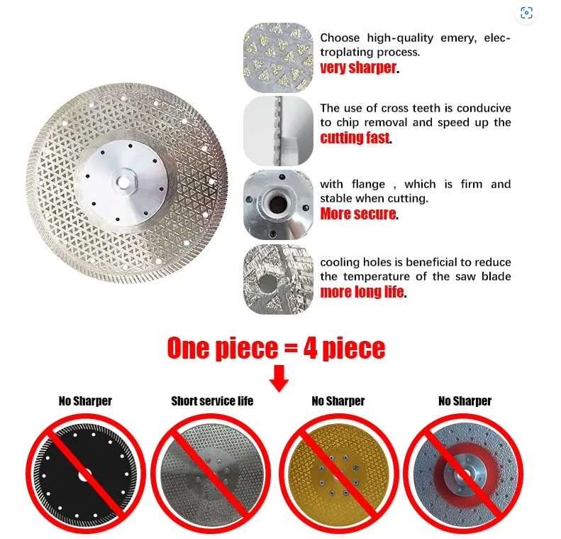 Turbo sintered/electroplated diamond vanity blades with M14 flange