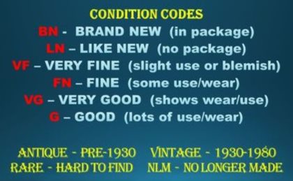 Condition Codes