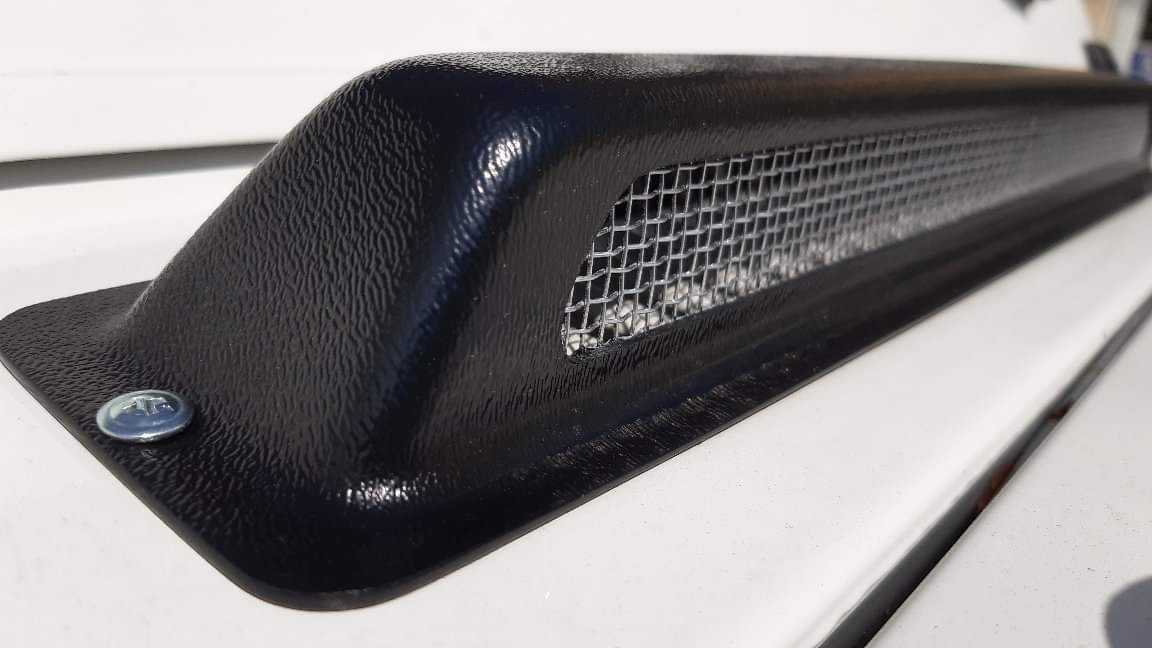 COMBO package [ Vent cover + Door pockets + Double Cupholder ]