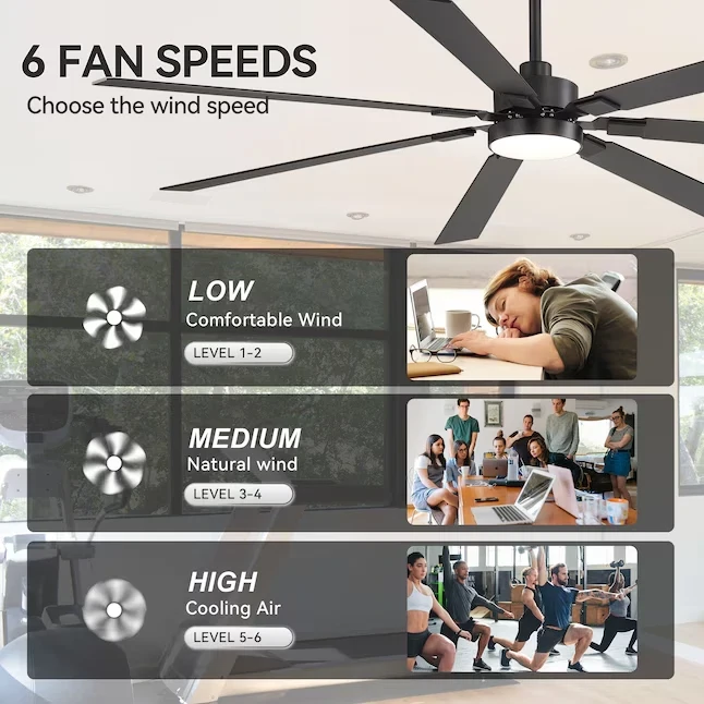 Breezary 7 Blade 72 in. 6 Speed LED Ceiling Fan in Black with Remote Control