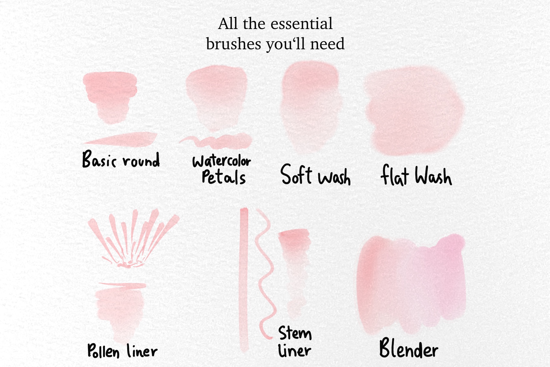 Procreate Floral Watercolor Brushes