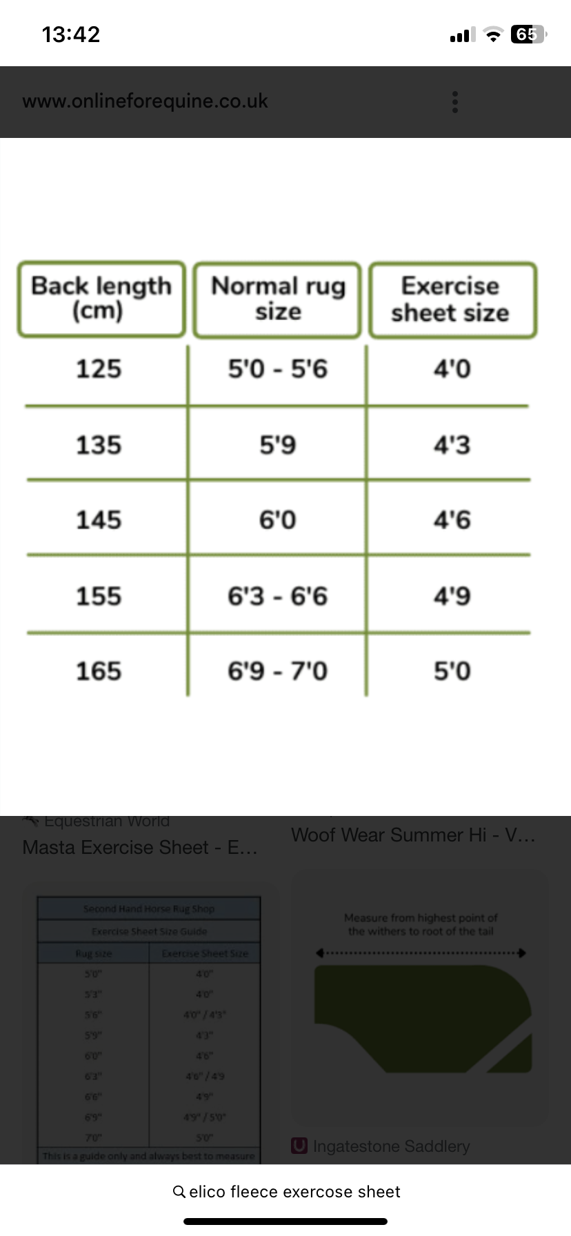 Elico showerproof fleece lined Navy exercise sheet. BNWOT. 4ft6in