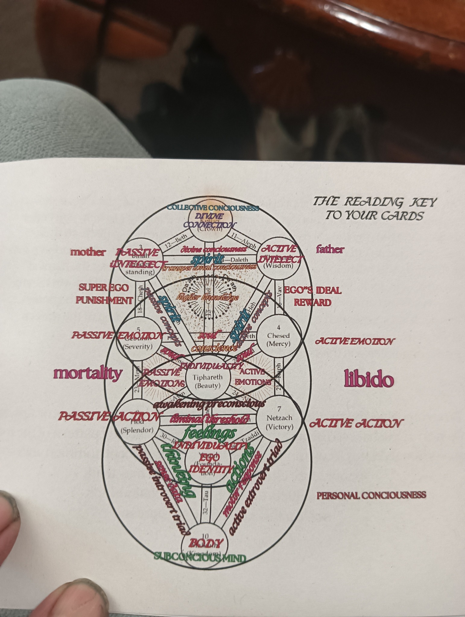 the flaming sword oracle deck