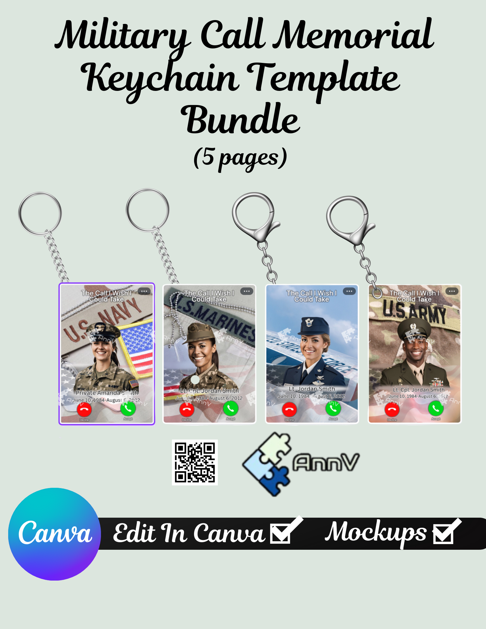 Custom Digital Design