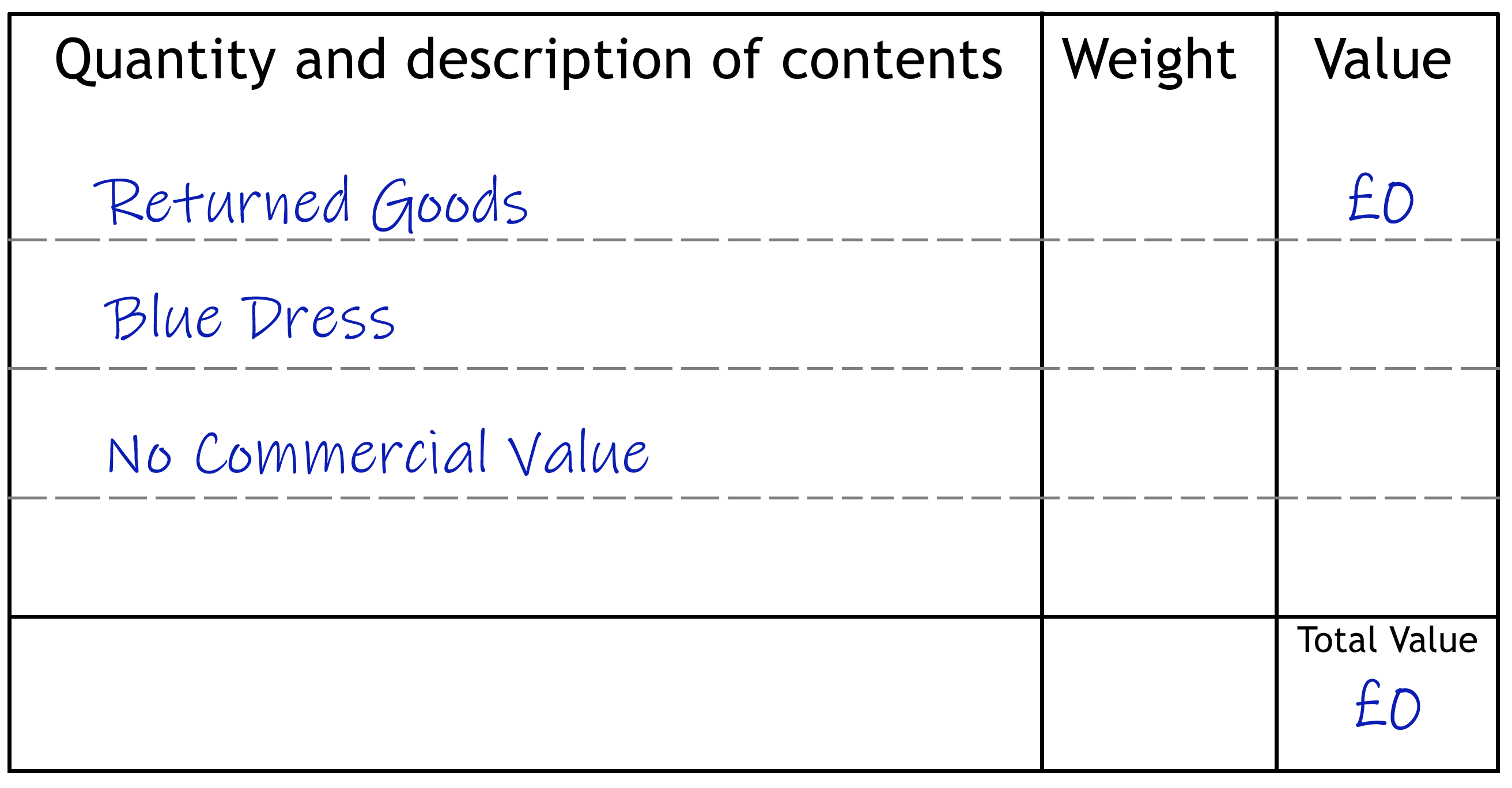 Custom Form Example