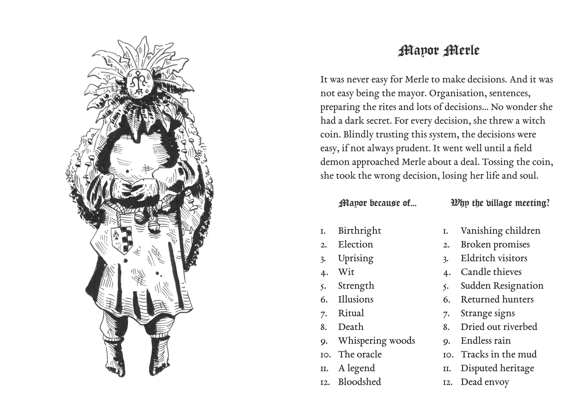 Floating things on old Margrits farm [Digital edition]