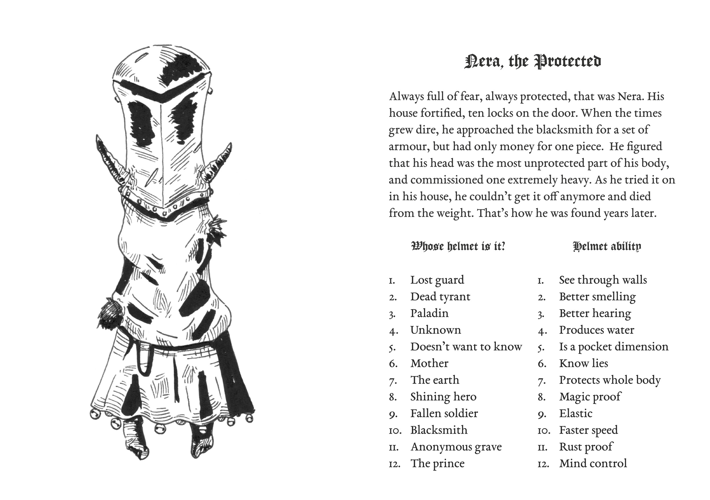 Floating things on old Margrits farm [Digital edition]