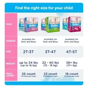 Comfees Training Pants 4T-5T package