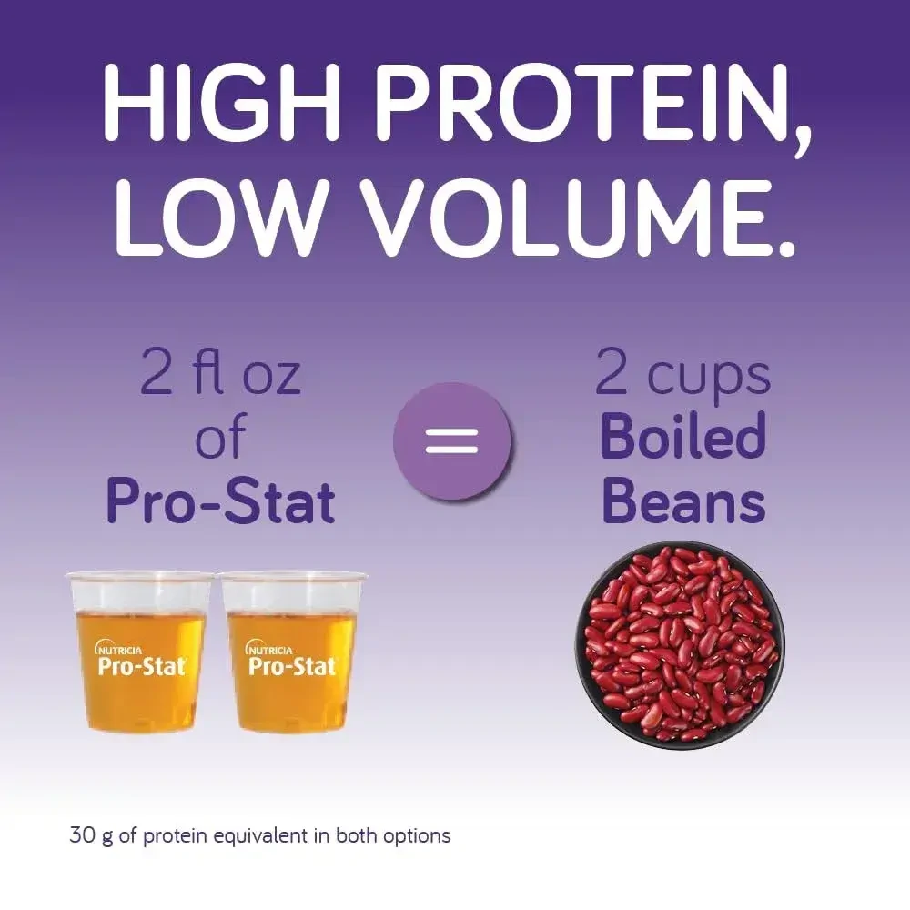 Pro-Stat Liquid Protein label