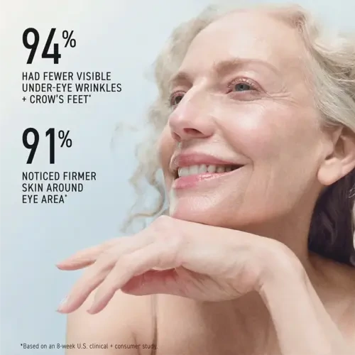 Rodan + Fields REDEFINE Eye Cream applied to eye area