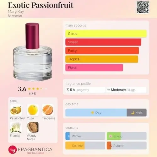 Detailed view of Mary Kay Exotic Passionfruit perfume notes and tropical benefits