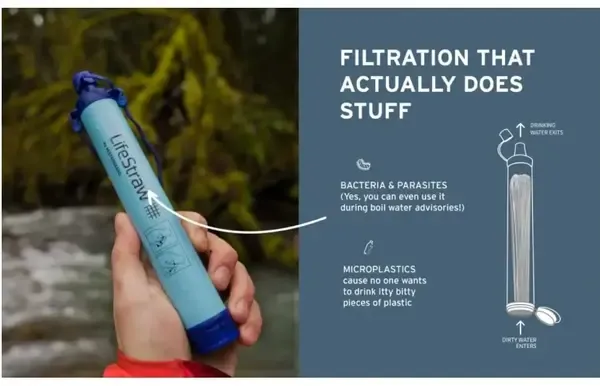 LifeStraw Go Series Microfilter details