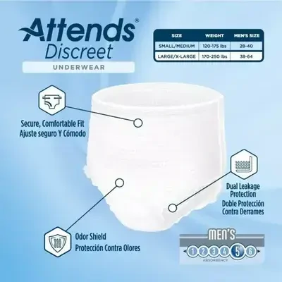 Attends Discreet Underwear in use