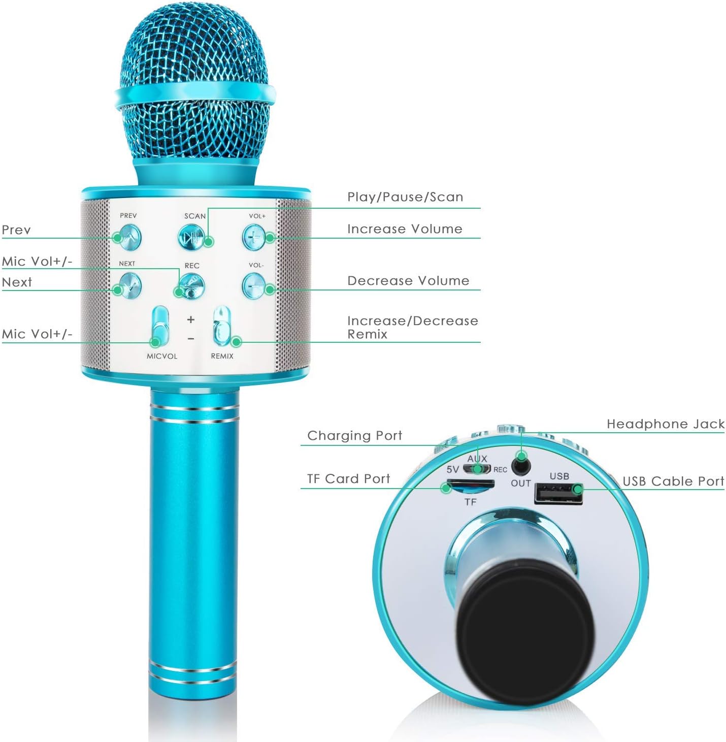 Micrófono Inalámbrico Bluetooth Karaoke, 5-en-1 Portátil Radio FM Karaoke Mic Altavoz Reproductor
