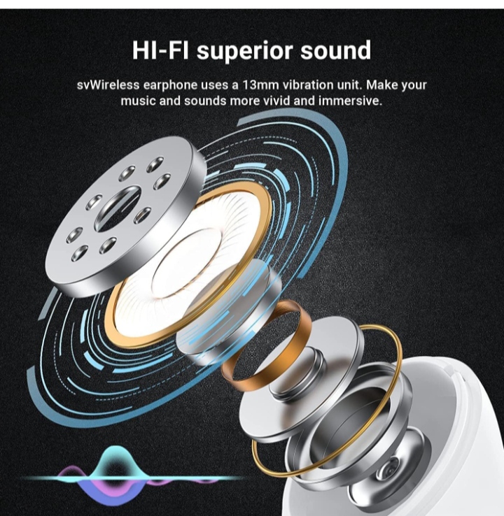 Auriculares inalámbricos Bluetooth Auriculares estéreo 3D Funda de Carga rápida, iPhone/Android