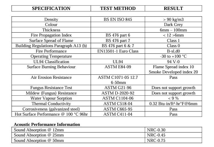 SIOPCELL Datasheet