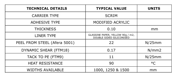 Class 0 foam open cell adhesive specification