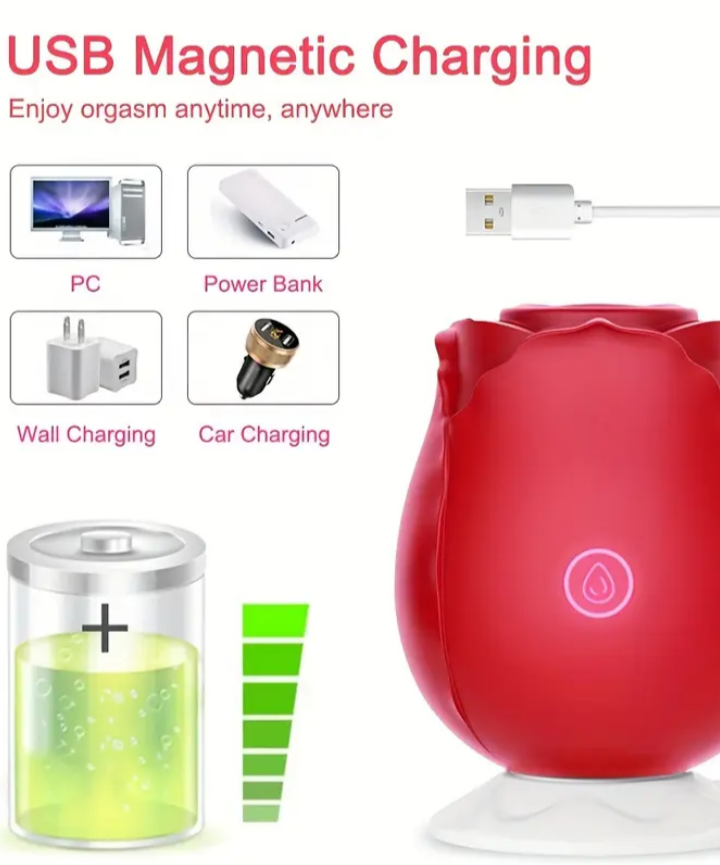 Sucking Rose Vibrator - Adult with 10 Sucking & Vibrator Modes for Women