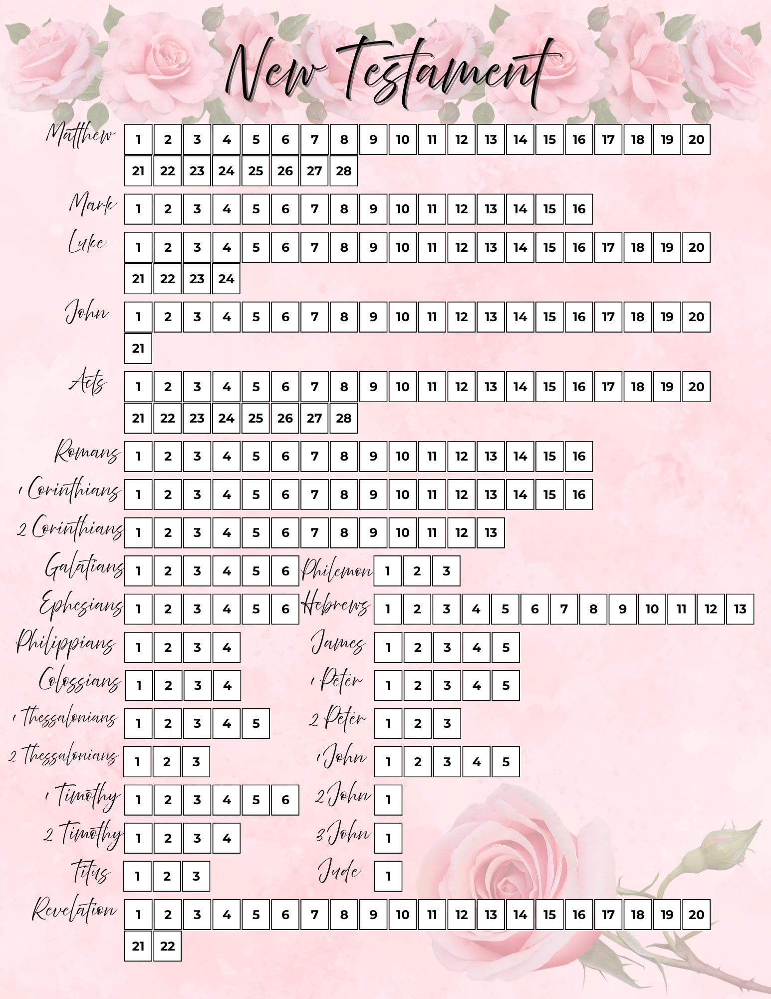 Printable Bible Reading Tracker Log | Pink roses chapter by chapter checklist for reading the Bible