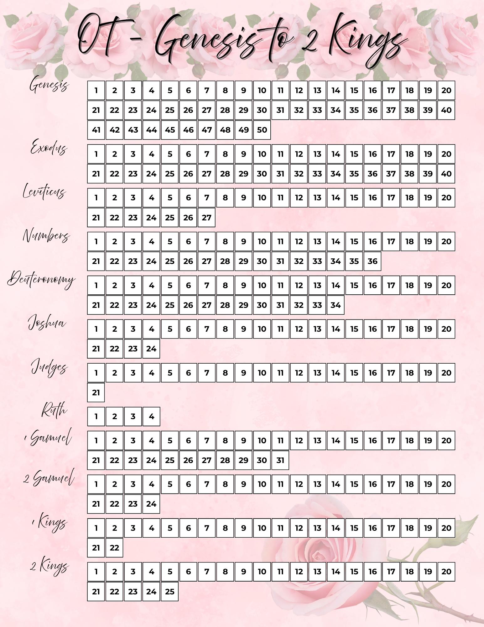 Printable Bible Reading Tracker Log | Pink roses chapter by chapter checklist for reading the Bible