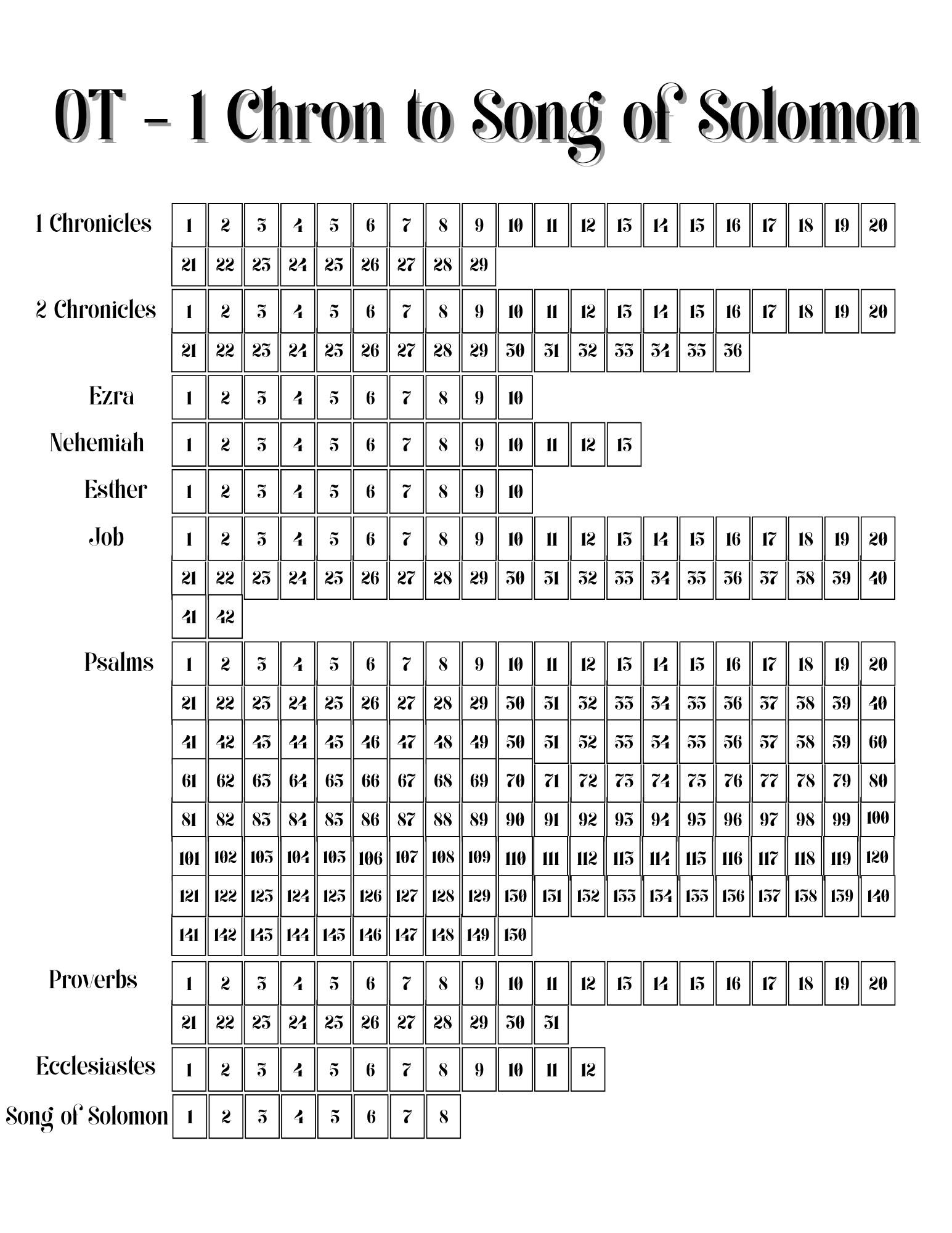 Printable Bible Reading Tracker Log | Pink roses chapter by chapter checklist for reading the Bible