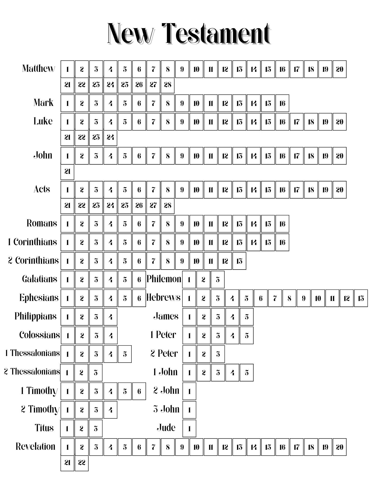 Printable Bible Reading Tracker Log | Pink roses chapter by chapter checklist for reading the Bible