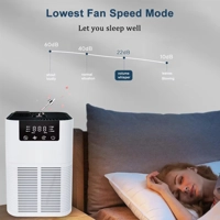 Air Purifier for Home Household Air Purifier Cleaner with Aromatherapy Ions Generator Odor Eliminato Air Purifier for Home Household Air Purifier Cleaner with Aromatherapy Ions Generator Odor Eliminato