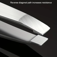 4Pcs Set Professional Tweezers Set Perfect for Eyebrow Hair Removal Splinter Very Effortless and Rel